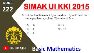 SIMAK UI KKI 2015 KELAS KHUSUS INTERNASIONAL BASIC MATHEMATICS  SOCIAL SCIENCES 05 [upl. by Fairleigh]