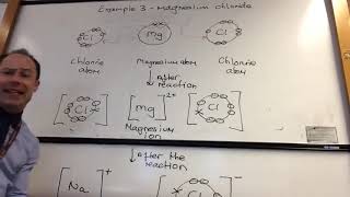 43 Ionic Bonding  Example Formation of Magnesium Chloride [upl. by Squire]