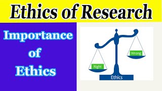 Research Ethics Explanation in detail in UrduHindi 2020 [upl. by My]