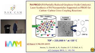 Heterogeneous Catalysis Supported on Graphene Oxide [upl. by Aleras]