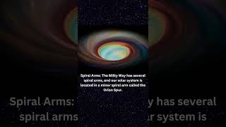 Spiral Arms Our solar system is located in a minor spiral arm astronomy solarsystem [upl. by Gareri]