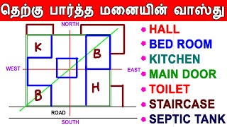 தெற்கு பார்த்த மனையின் வாஸ்து  south face site vasthu  south facing house vastu in tamil [upl. by Akimehs433]