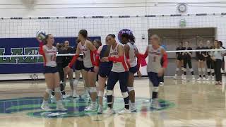 No 1 Dallas College Eastfield at RV Dallas College North Lake highlights [upl. by Dong11]