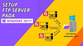 CARA KONFIGURASI FTP SERVER PADA WINDOWS 1011 [upl. by Jeffy]