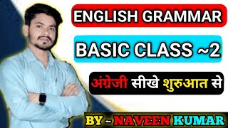 Basic Grammar2phraseClauseSentenceBy Naveen sir [upl. by Harrod]