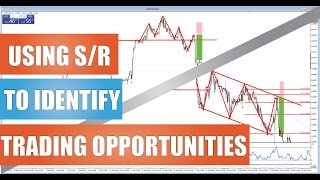 Learn Forex Trading Using SR to Find Trading Opportunities [upl. by Noyerb639]