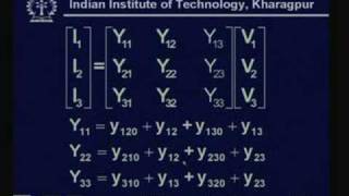 Lecture  16 Power Flow  I [upl. by Sumner]