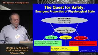 The Science of Compassion Origins Measures and Interventions  Stephen Porges PhD [upl. by Ezequiel]