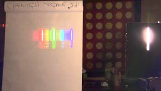 Demonstration of Emission Spectra [upl. by Holman442]