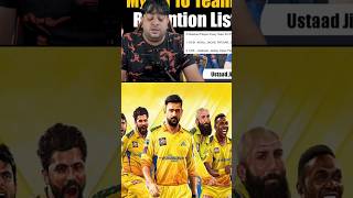 CSK RETENTION LIST 🥵😮shorts csk cskfans msdhoni thala ipl2025 ruturajgaikwad jadeja [upl. by Acinorrev624]