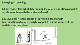 What is Back Sight  Fore Sight  Inter Sight  Height of Instrument  Calculate HI of Road Section [upl. by O'Donovan273]