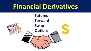 financial derivatives lecture in hindi  futures contracts explained forward contract in hindi [upl. by Sirron]