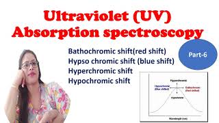 Part 5 UV Visible SpectroscopyAbsorption and intensity shifts [upl. by Ecyle]