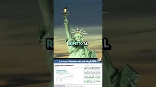 USA vs Europa La crescita economica postpandemia 📊🌍 [upl. by Ahseit]