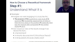 How to Choose a Theoretical Framework for My Dissertation [upl. by Sabelle]