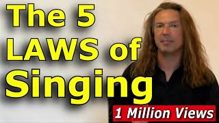 Singing Lessons For Beginners  The 5 Laws Of Singing  Learn Singing with Ken Tamplin  YouTube [upl. by Sremlahc]