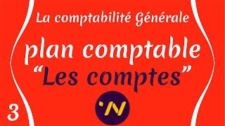 3 Plan comptable marocain quotLes Comptesquot la comptabilité générale [upl. by Snashall583]