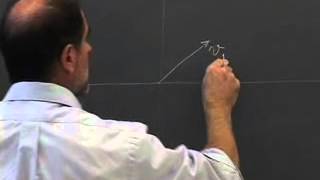 Lec 14  Abstract Algebra [upl. by Cotsen]