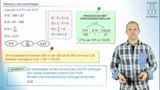 Procenten  rekenen met percentages  WiskundeAcademie [upl. by Addi855]