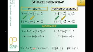 Wiskunde 1  Getallenleer A3 Eigenschappen amp Handig rekenen [upl. by Nyladnarb]