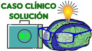 Caso Clínico 2 SOLUCIÓN Anatomía del Esófago [upl. by Shela]