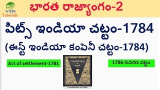 Pitts india act of 1784  పిట్స్ ఇండియా చట్టం actofsettlement 1781act 1786act [upl. by Schinica]