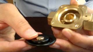 How Does Solenoid Valve Work [upl. by Hannan]