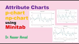 Lecture 3 P Chart Using Minitab Lecture 3 [upl. by Zoba]