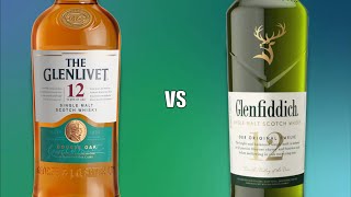 Best Single Malt Fight 🛑  Indri Single malt Vs The Glenlivet 12  The Whiskeypedia [upl. by Markos]