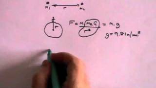 General Relativity An Introduction  Part 1 of 2 [upl. by Yann213]