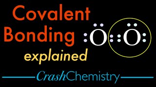 Covalent Bonding Tutorial — Covalent vs Ionic bonds explained  Crash Chemistry Academy [upl. by Elleiad]