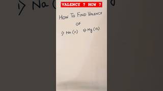 Valency Electronic Configuration chemistry chemicalformulas electronicconfiguration shortsfeed [upl. by Nosyt681]