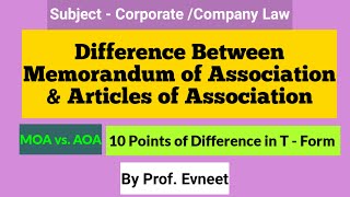 Difference between Memorandum of Association amp Articles of Association [upl. by Papagena]