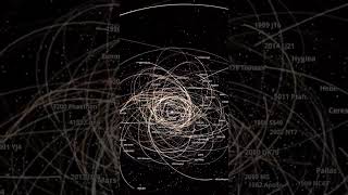 These are all potentially hazardous asteroids earth asteroid space cosmoknowledge [upl. by Ainod]