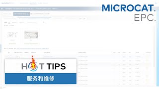 Microcat EPC Hot Tips  服务和维修 [upl. by Ahsinev963]