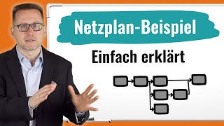 Netzplan einfach erklärt Ein Beispiel mit Vorwärts und Rückwärtsterminierung Netzplantechnik [upl. by Adnovoj111]