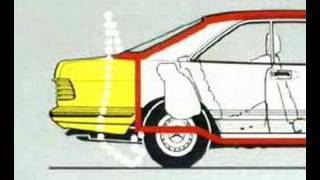 Mercedes Benz C126 Coupé Development [upl. by Ahtnamas]