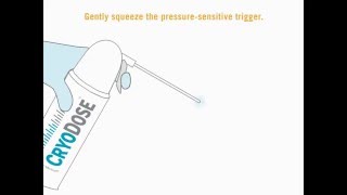 CryoDose Portable Cryosurgical Theraphy Kit  Useful Tips [upl. by Sedgewinn]