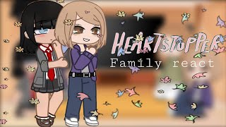 Nick and Charlie’s family react  Heartstopper [upl. by Elyk185]