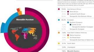 23andMe DNA Ancestry Results  L3e2b [upl. by Murage674]