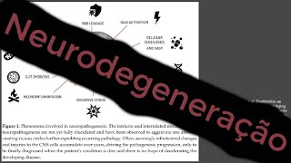 Fatores que Estimulam a Neurodegeneração [upl. by Iruyas]