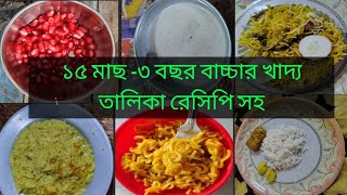 সারাদিন আমি বেবি নিয়ে কিভাবে ম্যানেজ করি  Daily Routine With Baby Food Chart Baby Food Seli [upl. by Nangem]