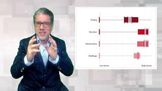 Leadership Styles Overview [upl. by Yrtnahc]