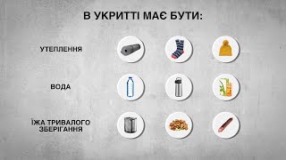 Повітряна тривога в Україні Правило яке врятує від російських ракет [upl. by Allicirp837]