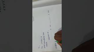 leave letter very easy process vedioesyoutubevedioes [upl. by Caia]