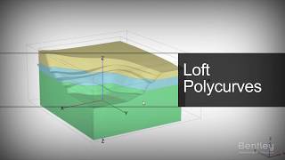 Loft Polycurves [upl. by Lundquist]