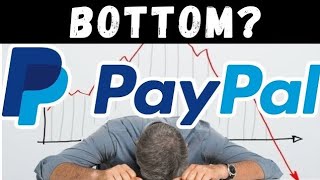 Paypal stock Analysis Risks amp Upside Potential [upl. by Mccready485]