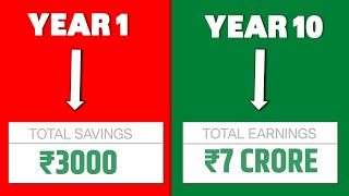 ₹3000 से 7 करोड़ सिर्फ 10 साल में  10year Investment plan  Readers room [upl. by Hemetaf]