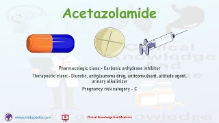 Acetazolamide  Mechanism of action Availability Indications dosages Off label uses Side effect [upl. by Letch793]