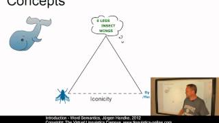 SEM101  Word Semantics [upl. by Hsital]